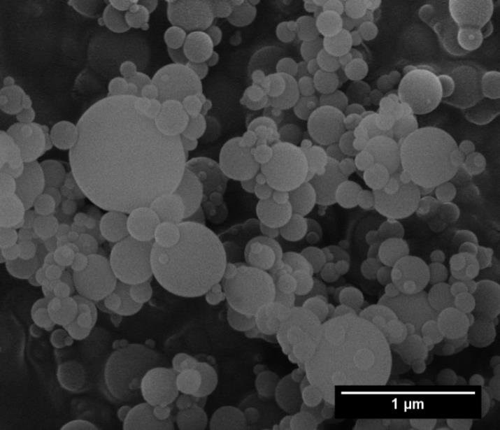 What is alpha alumina submicron?