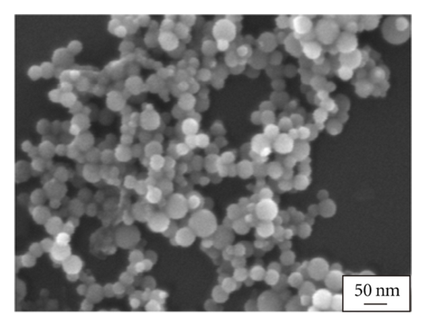 بررسی انواع دیگر روش‌های تولید نانوذرات پودر آلومینا